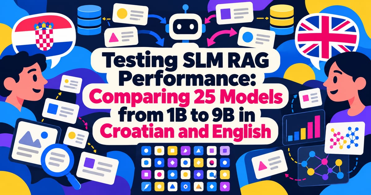 Проверил RAG-возможности SLM: сравнение 25 моделей от 1B до 9B на хорватском и английском